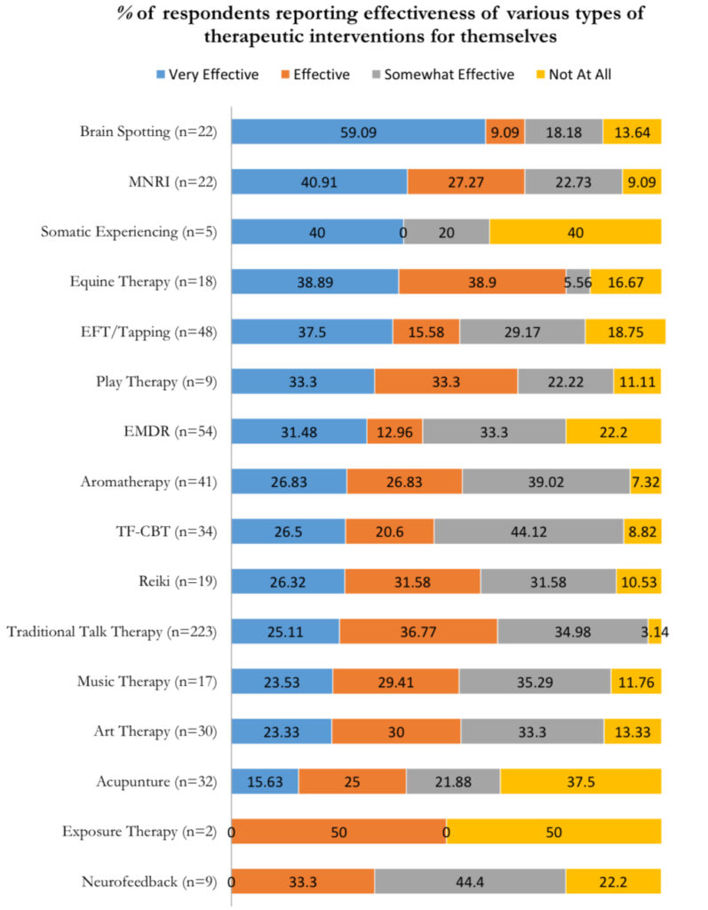 BSP Sandy Hook Chart 797x1024